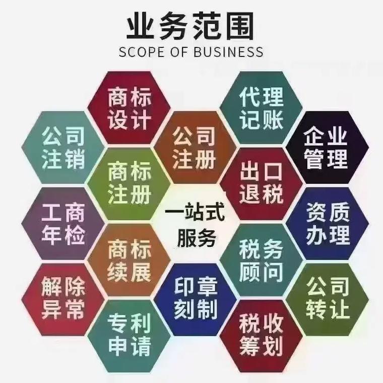 防城港代理记账